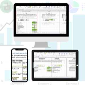Schemat tworzenia oferty - copywriting